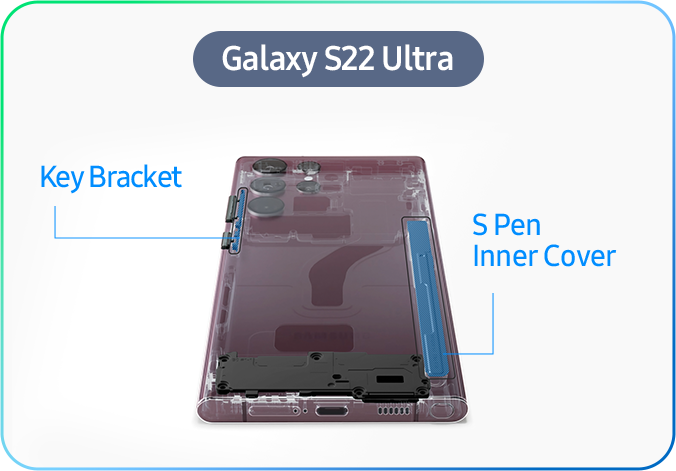 Galaxy S22 Ultra - Side key bracket, S Pen inner cover